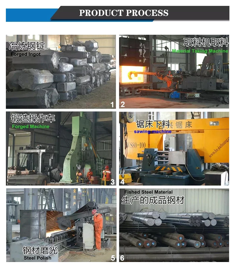 ASTM A36 H13 F11 3 mm S355j2 S45c Sm45c S48c SA 105 Y10 1144 Mild Carbon Round Bar Steel