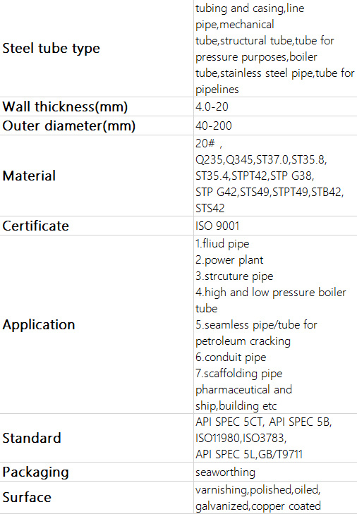 12 Inch Stainless Steel Pipe A106b Carbon Seamless Steel Pipe