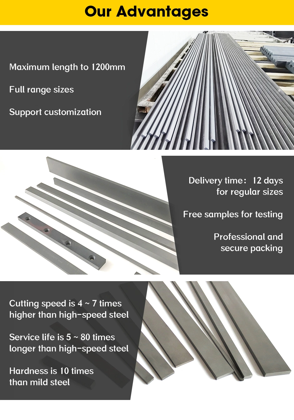 High Wear Resistance Tungsten Carbide Strips Carbide Flat Bar