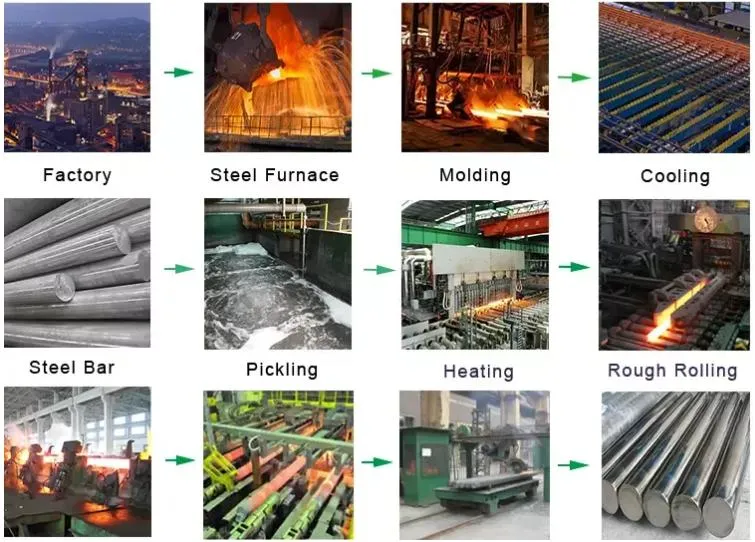 Alloy Round DIN ASTM Ss Inconel 625 Inconel 718 Stainless Steel Bar / Rod