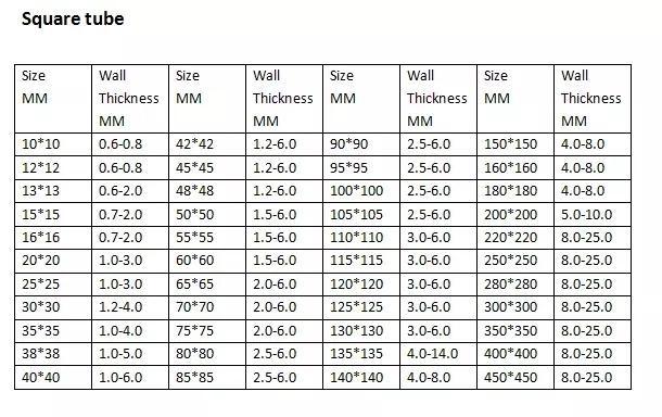 Galvanized Welded Rectangular/Square Steel Pipe/Tube/40X40 75X75 Hollow Section Weight Ms Square Pipe