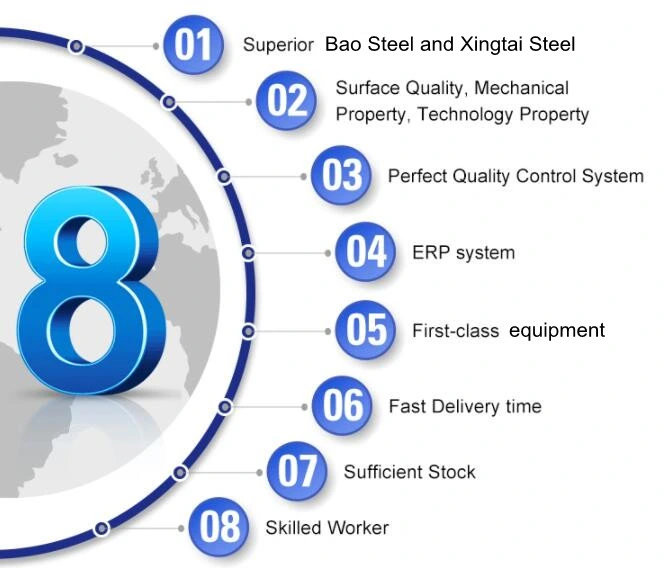 Cold Rolled Hot Rolled Steel Wire Rod in Coils SAE1008 Low Carbon Steel Wire