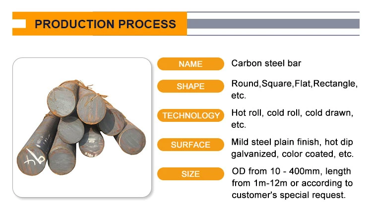 Wholesale Custom ASTM A36 Ss400 20mncr5 Hot Rolled Carbon Steel Round Bar