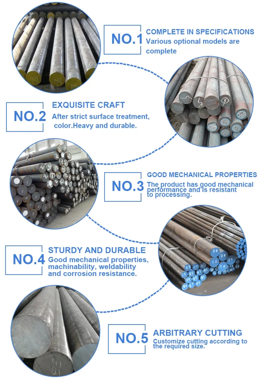 15CrMo Hot-Rolled Round Steel/Round Bar/Stainless Steel Round Bar/Aluminum Bar