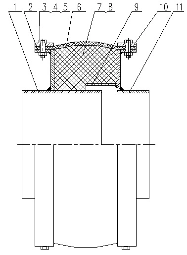 Fiber Glass Fabric Non-Metallic Round Expansion Joint