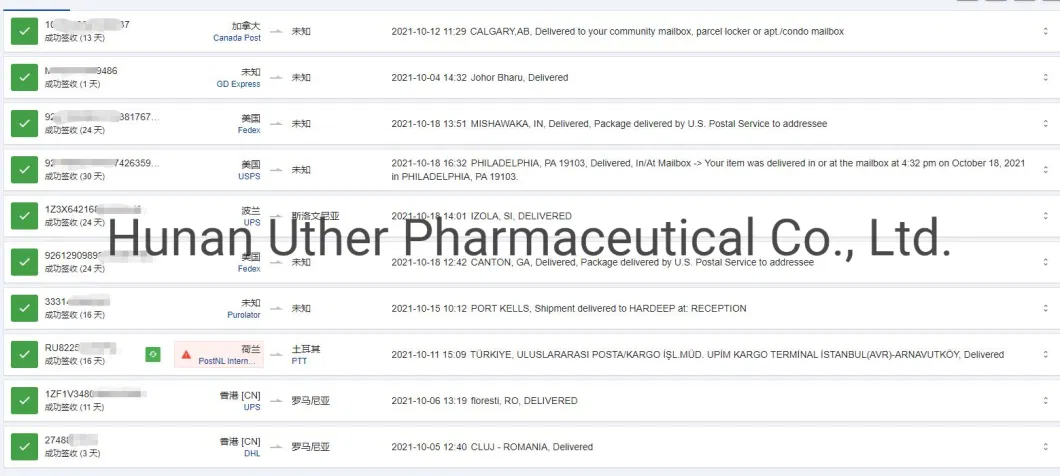 Shipping Arrived Safely Semi Finished Oils High Purity Boldeno Acetate