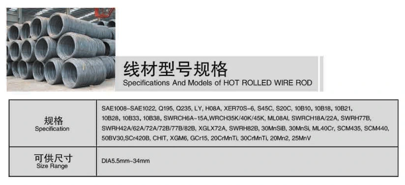 Industrial Used Hot Rolled Steel Wire Rod SAE 1018/Q235