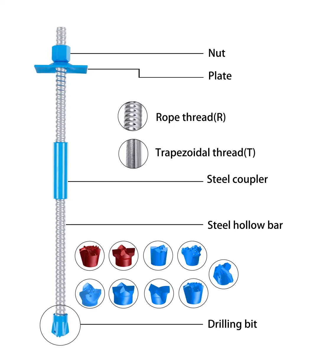 R32 Hollow Steel Bar for Self-Drilling Anchor System