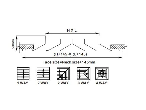 HVAC Round Metal Air Ceiling Multicone Round Diffuser