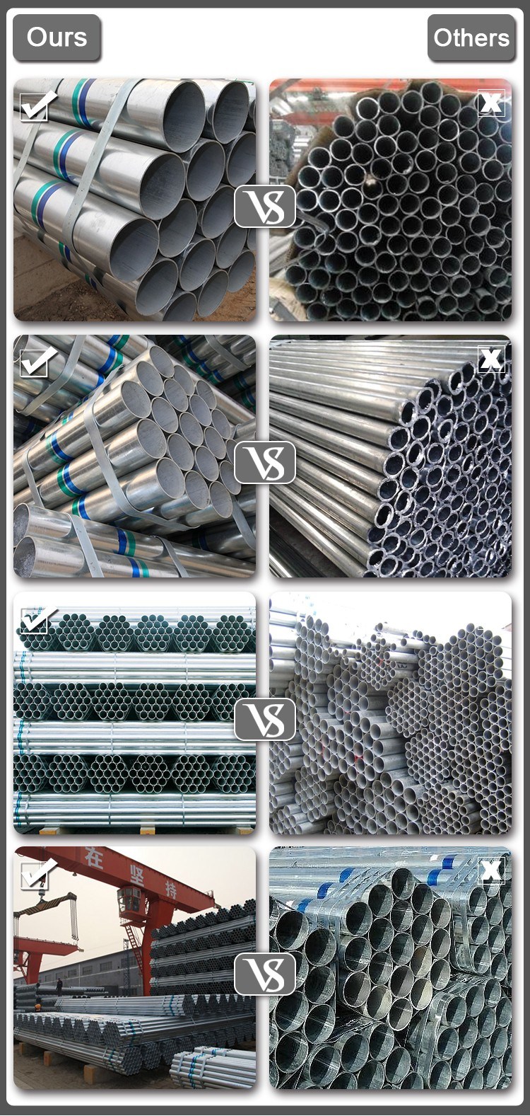 2.5 Inch Galvanized Steel Pipe 1.5 Inch Galvanized Steel Tube