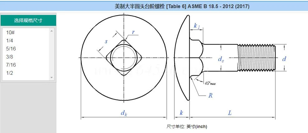 High Quality Zinc Plated Round Head Carriage Square Neck DIN 603 Bolts