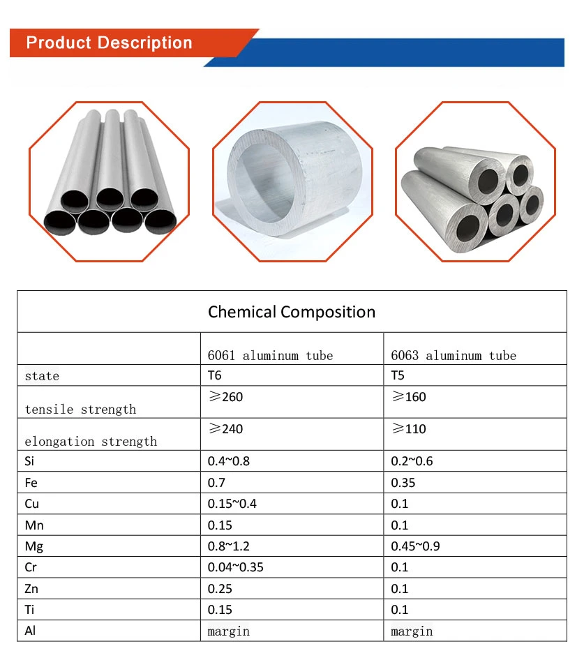 China Customized Profile Aluminum Extrusion 6061 Round/Square/Oval Extruded Tube/Tubing/Pipe/Piping