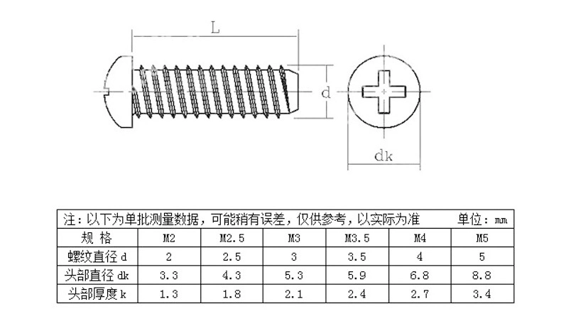 Black Cross Round Head Pan Head Cutting Tail Self-Tapping Screw GB