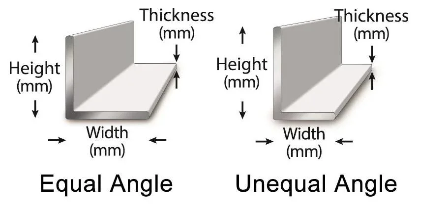 Good Price Angle Steel ASTM A53 Q235 Q345 Carbon 2 Inch Angle Steel Bar