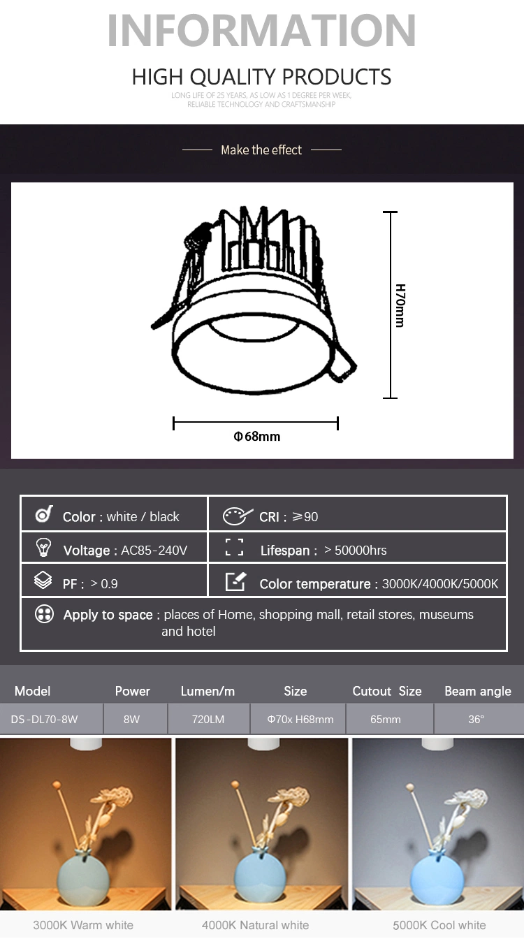 Triac Dimmable Recessed Round LED Semi Downlight CRI90