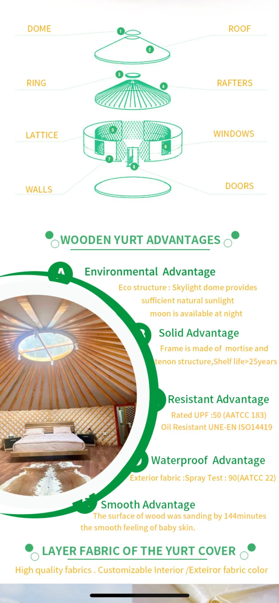 Steel Tube Yurt / Mongolian Steel Tube Yurt