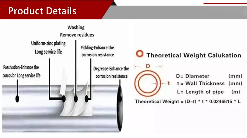 Hot Dipped Seamless or Welded Round Carbon Galvanized Pipe Galvanized Steel Tube