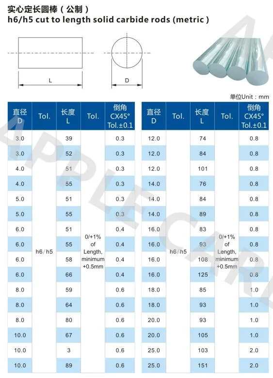 Yg10X 330mm Solid Tungsten Carbide Rods, Tungsten Carbide Rod H6