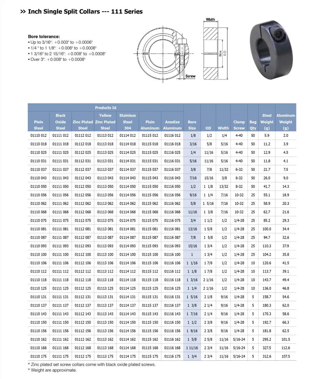 Zinc Plated Oxide Blacked Steel Double Split Shaft Collar ID 16mm