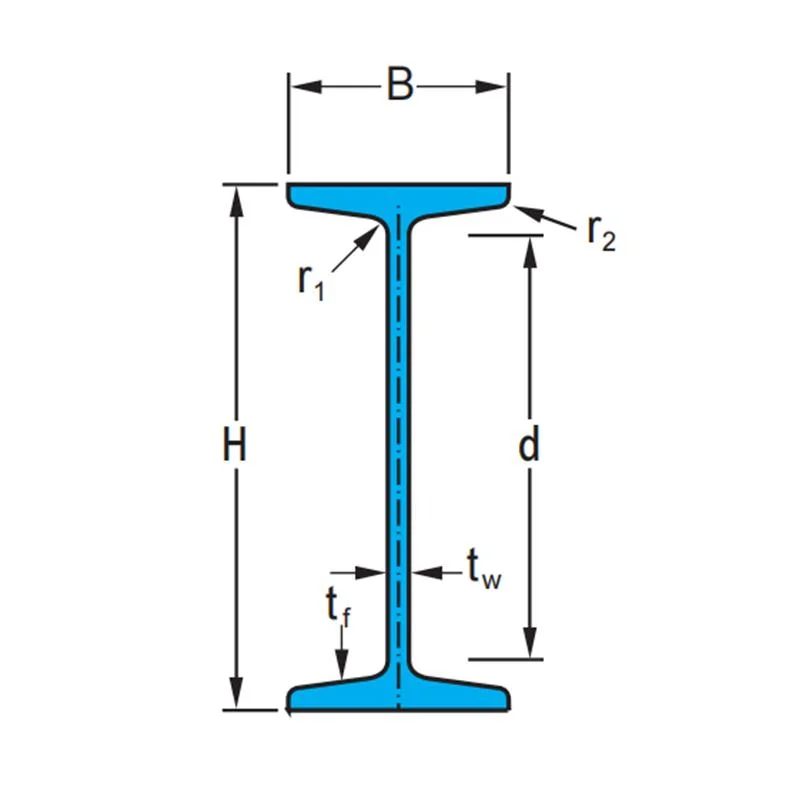 Hot Rolled Prime Structural Steel A36 Ss400 304 316 Hot Rolled Stainless Steel