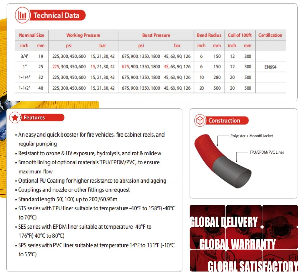 1inch Flexible Water Hose Listed En694 for Firefighting