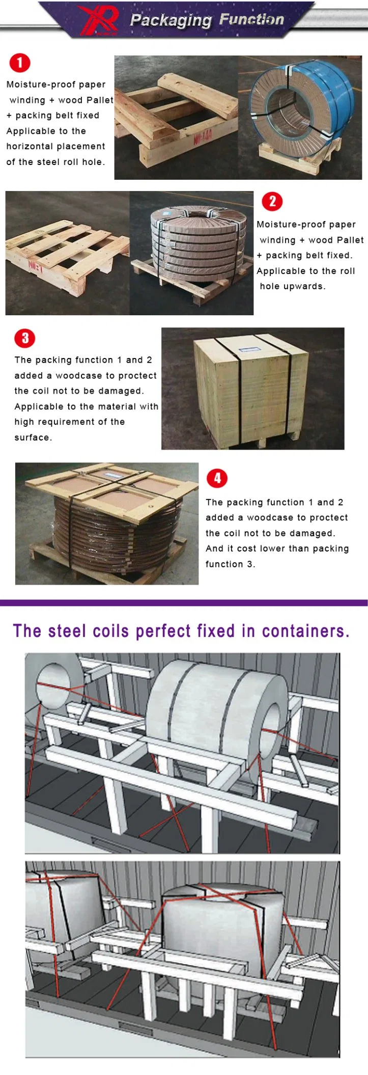 Quarter Hard 301 Precision Slit Stainless Steel Coil