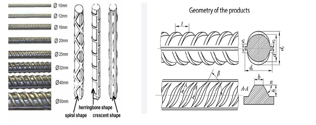 Hpb400 S355 Factory Supply 8-32mm Iron Deformed Steel Rebar Rod Ss400