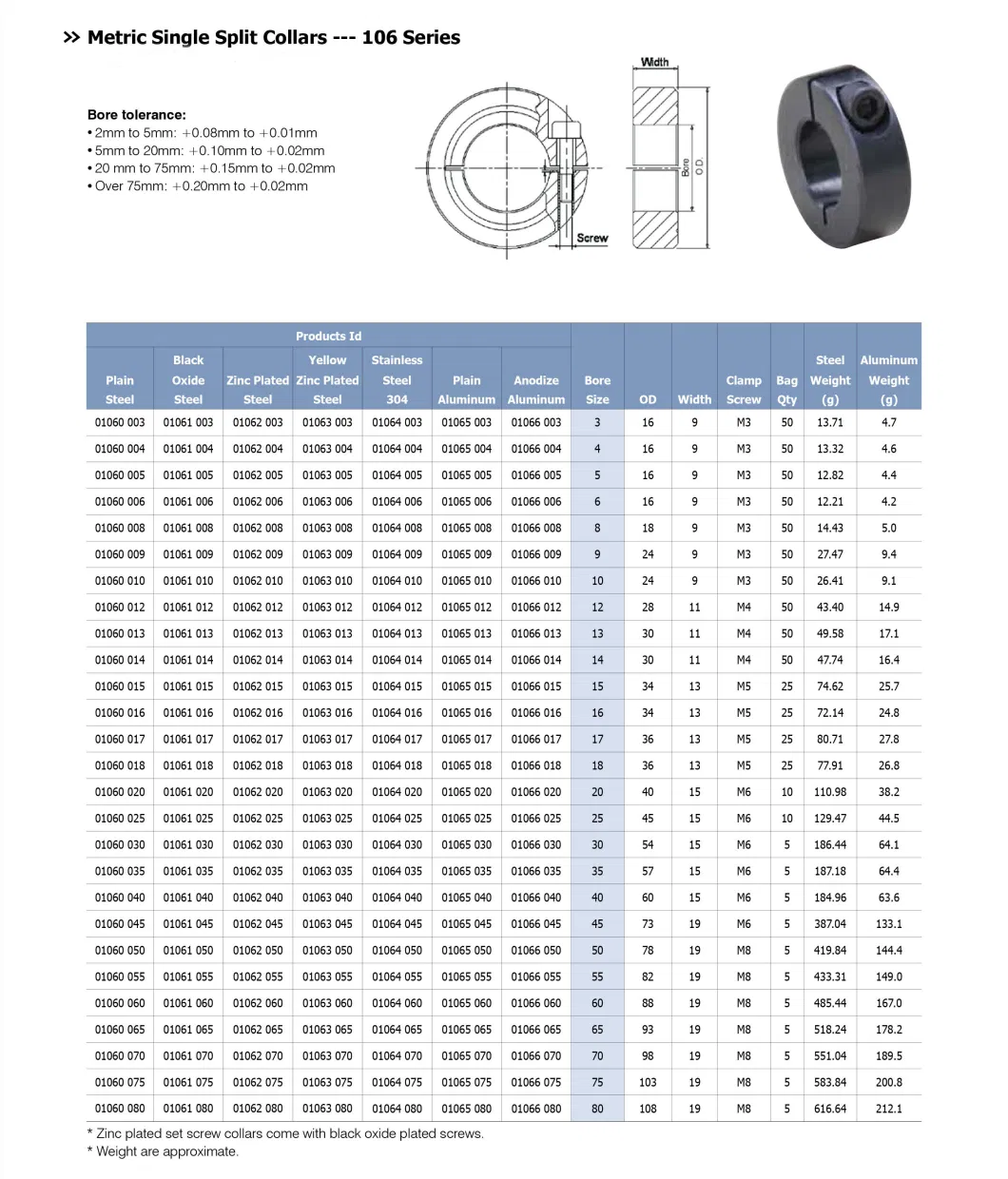 Zinc Plated Oxide Blacked Steel Double Split Shaft Collar ID 16mm