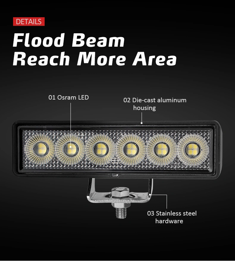 LED Light Bar 24W LED Mini Light Bar Rectangle New Design Mini