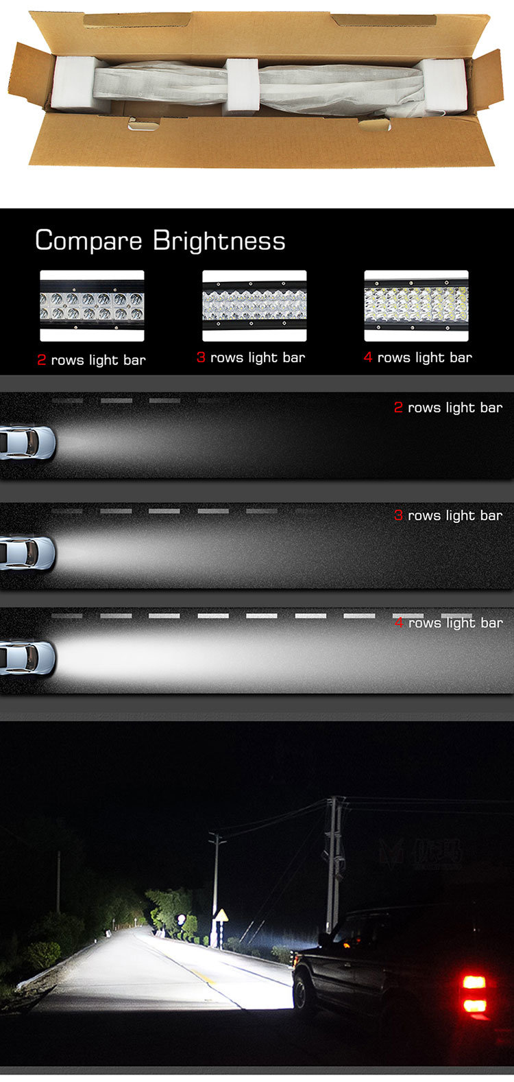 Super Bright Wholesale 20inch LED off Road Light Bar