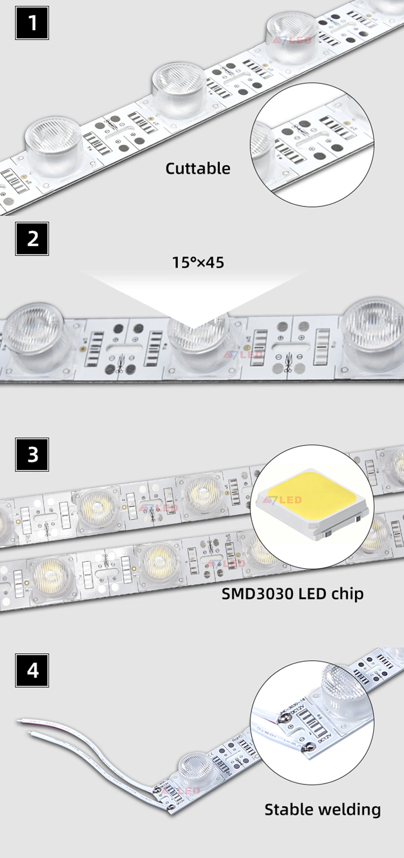 High CRI 18LEDs/M or Customized Edge LED Bar Light for Light Box