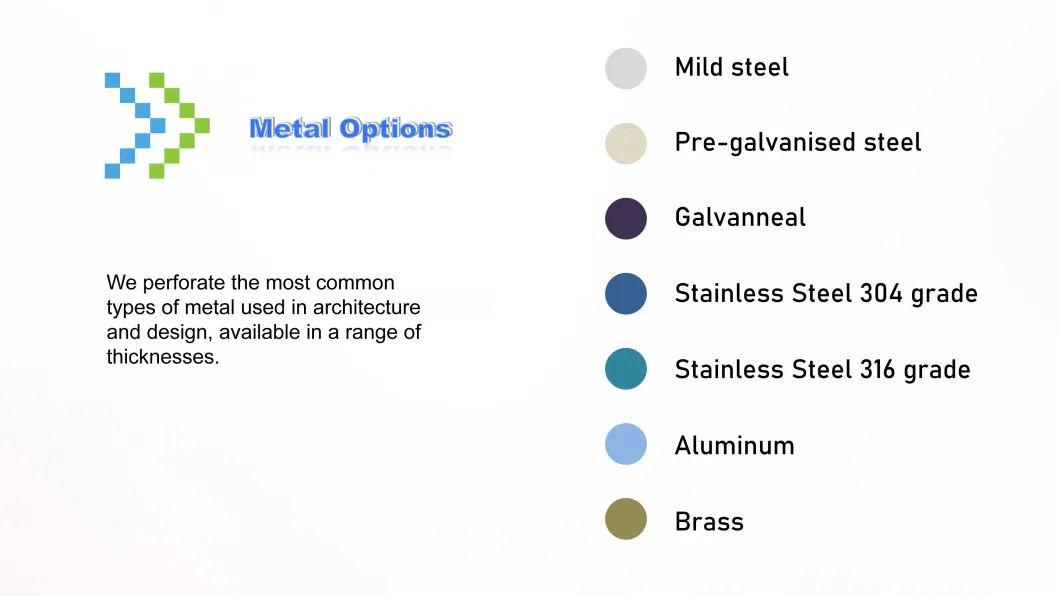 Square/Round Holes Galvanized 316 Stainless Steel Perforated Sheet Metal for Protecting Mesh