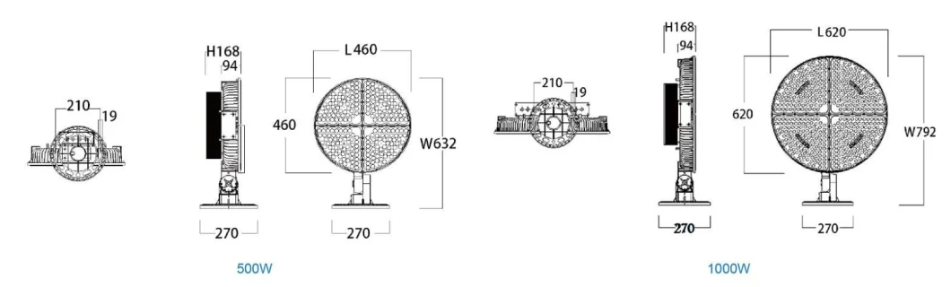 Stadium Sports Light Round Flood Light for Soccer Court