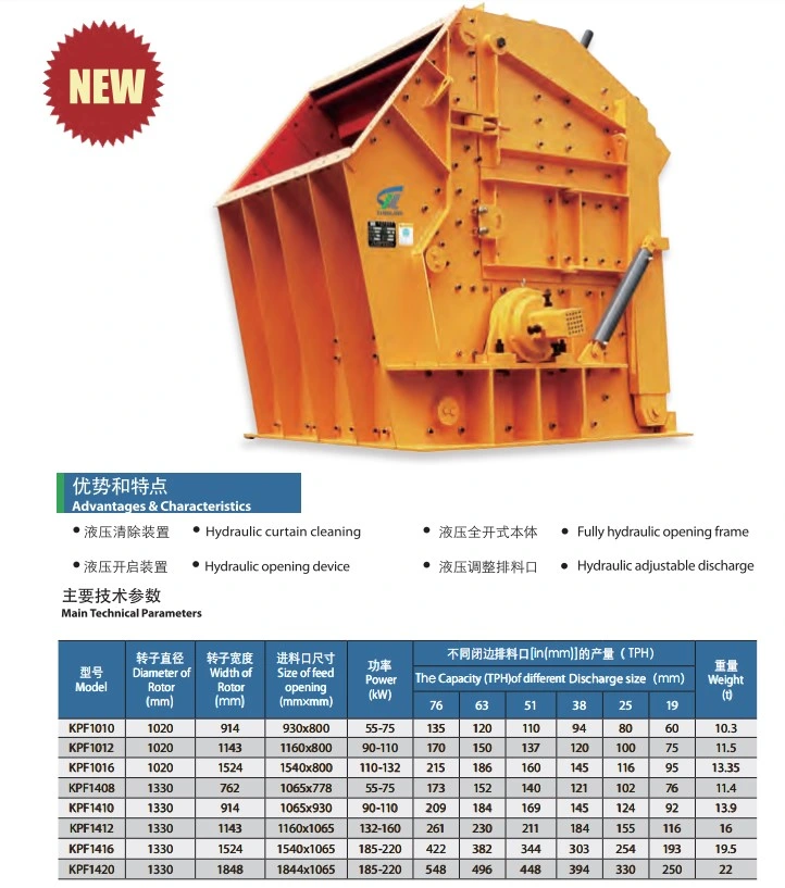 Kpf1420 Hydraulic Hsi Impact Crusher with High Chrome Blow Bar