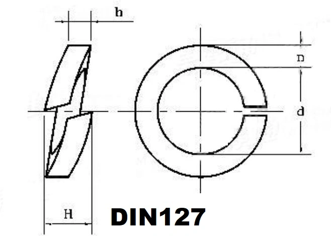 Stainless Steel DIN125 DIN9021 Plate Washer