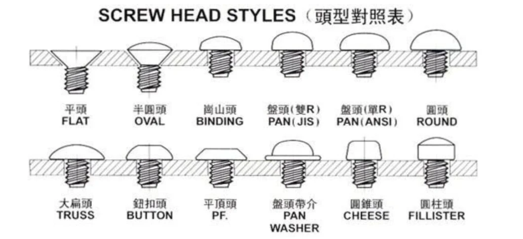 Stainless Steel A2/A4 Round Head Square Neck Carriage Bolt