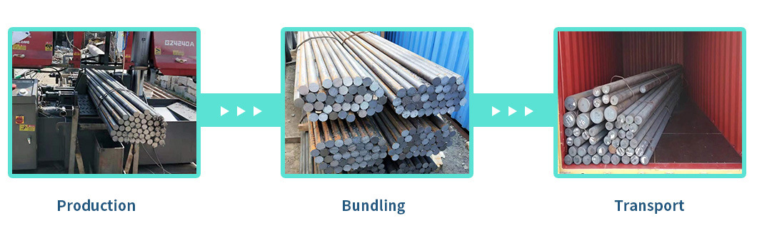 High Repurchase Rate Round Steel Bar Mild Steel Round Bar Steel Round Rod/Bar