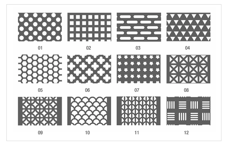 Stainless Steel Custom Micron Round Hole Perforated Metal Sheet