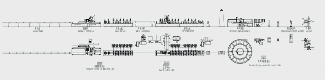 Making Machine for Steel Round Pipe Metal Tube Line