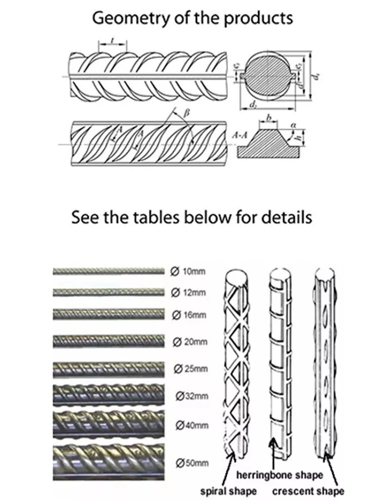 A283m Stm ASTM High Strength Wear 8mm 10mm 20mm 30mm Resistant Alloy Steel Round Hollow Bar Rod