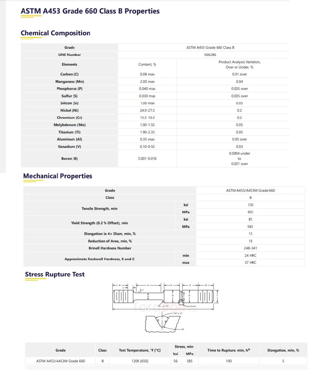 ASTM A453 Grade 660 Steel Rods