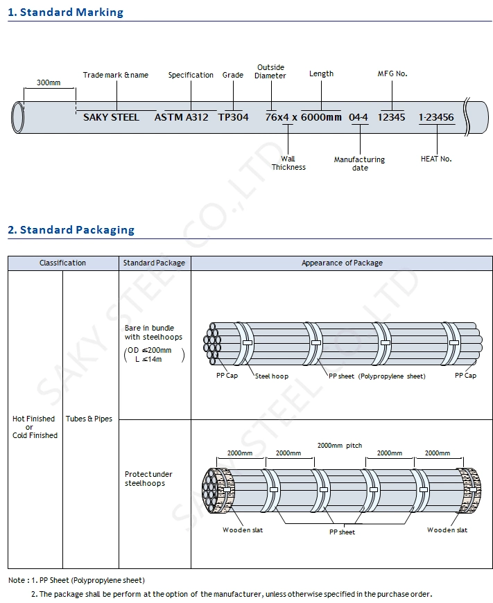 6m 2mm 8 6 3 Inch Ss Stainless Steel Pipe Used 304 316 201 202 430 410 316L 304L Seamless Welded Square Round Tube Pipes Price