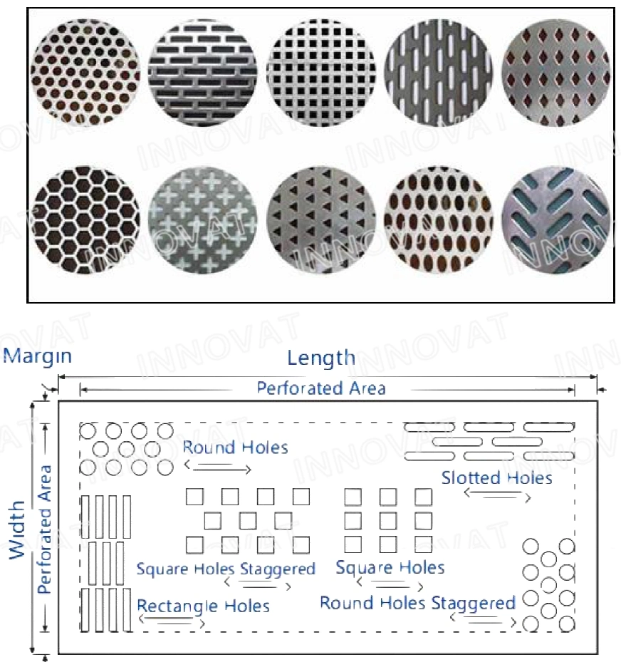 Customized Round Hole Hexagonal Stainless Steel Perforated Metal Mesh Sieve Sheet Plate