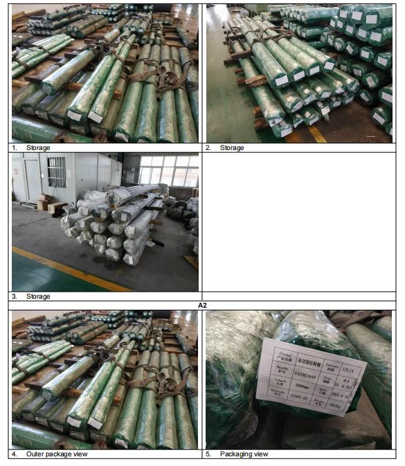 Manufacture Cold Rolled /Drawn Bright Steel Round Flat Square Hexagon Carbon Alloy Structure Steel Bar China Supplier 12L14, Scm420 440 Gcr15, 1020, 1045, 40cr