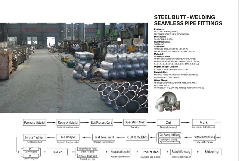 Seamless Welded Round Stainless Steel Pipe Tube 304 316