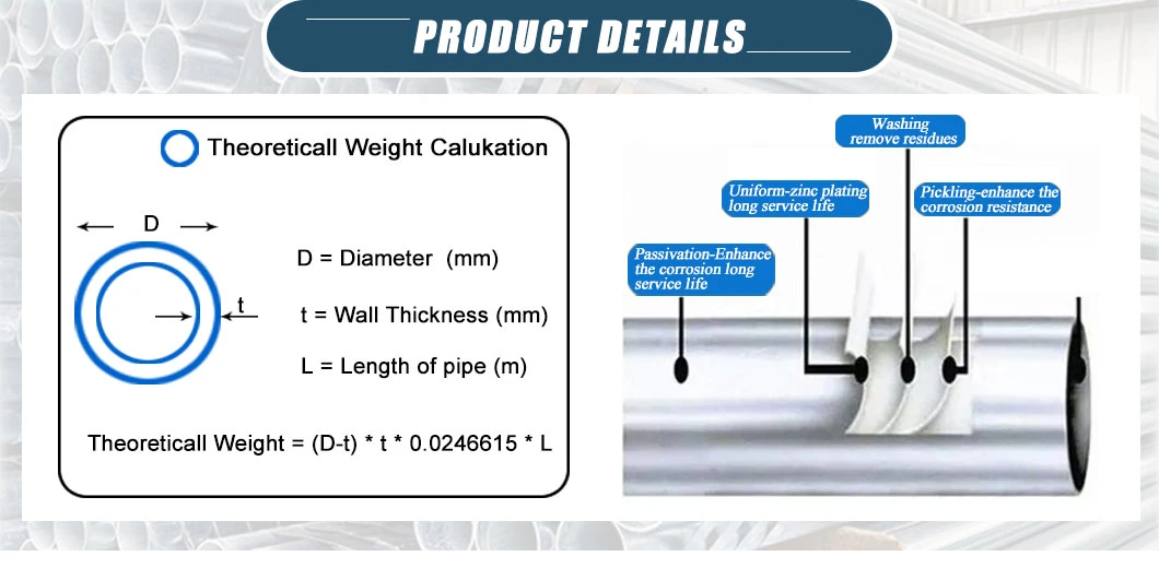 ASTM A53 Gr. B DN350 Hot Dipped 1/2 3/4 1 2 1.5 6 Inch Gi Zinc Round Tube Pre Galvanized Steel Pipe