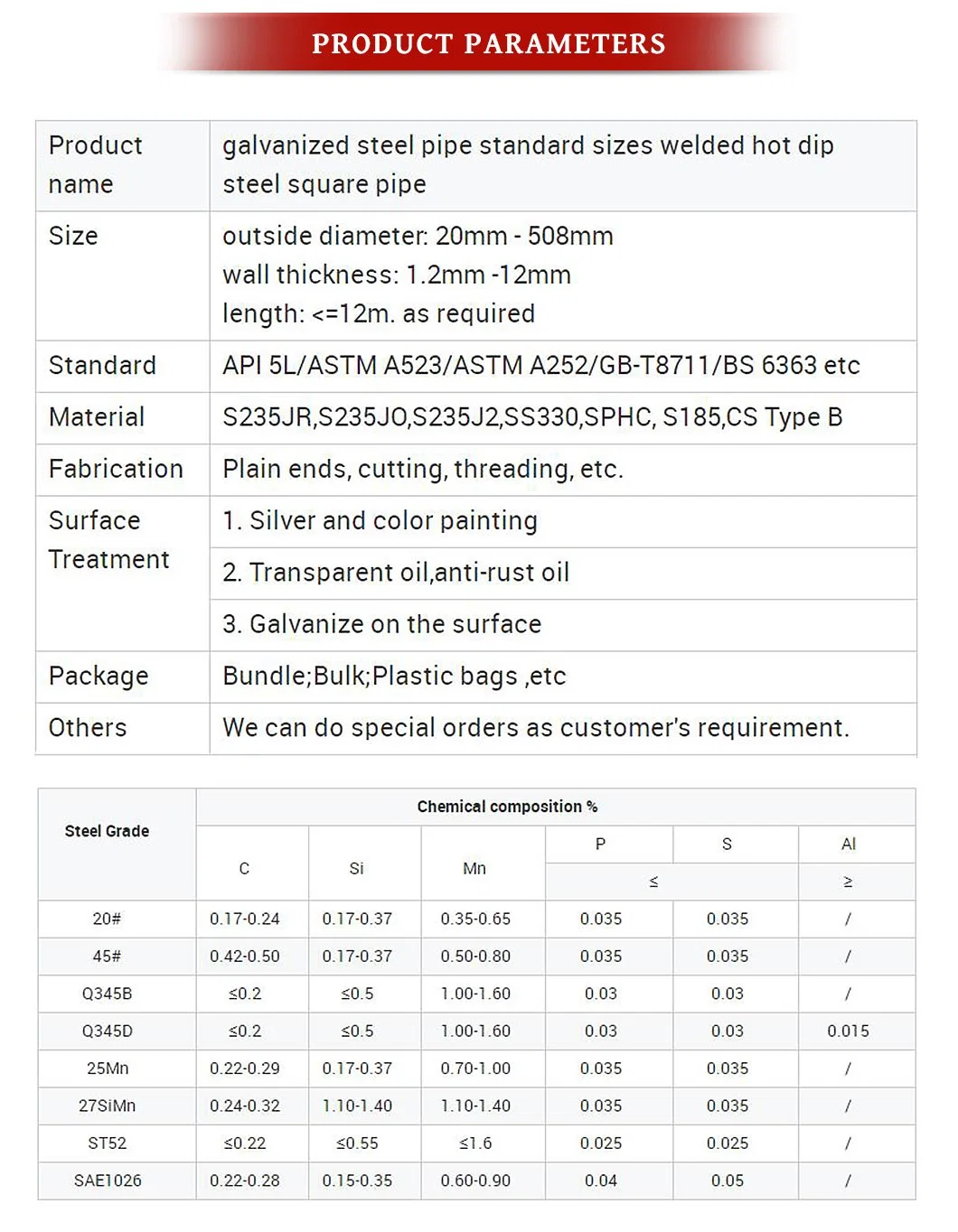 Wholesale Chinese Manufacture 25mm Galvanized Structural Galvanised Round Steel Pipe