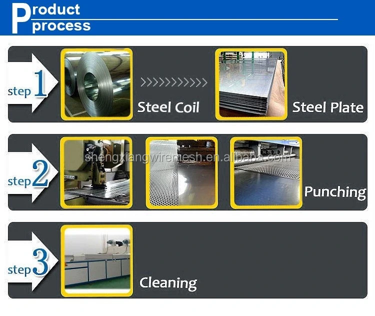 Stainless Steel 304 Perforated Sheet Metal/Round Hole Perforated Metal