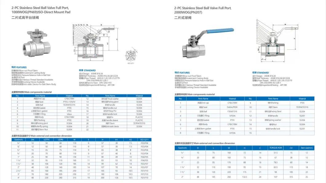 Durable Stainless Steel NPT Bsp Ss 304 316 Valve Threaded Ends Full Bore Ball Valve Manual 3 Piece Floating Valve Ball