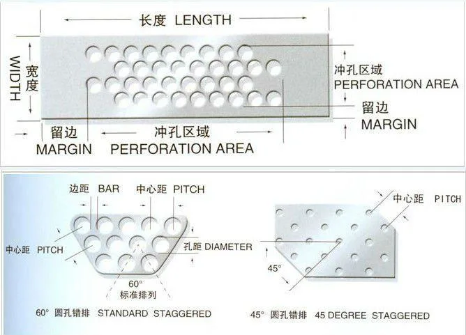 Hot-Dipped Galvanized Round Hole Perforated Sheet/Perforated Panel/Perforated Metal